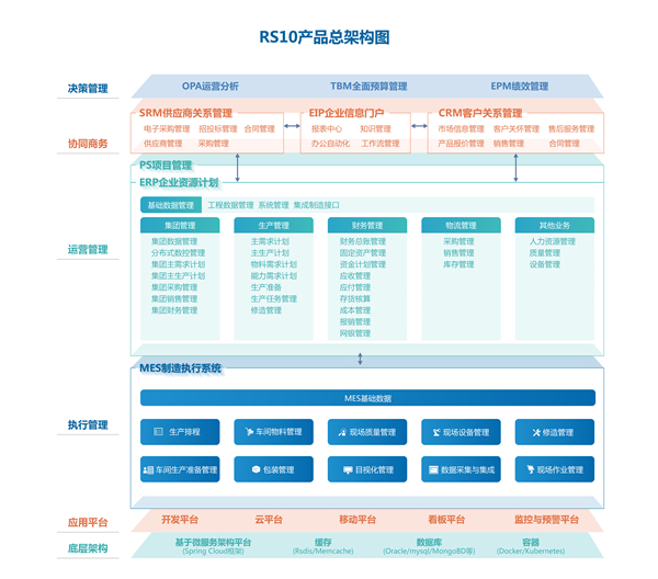 企業信息化.jpg